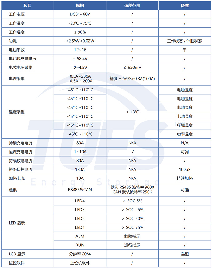 TU12-16S-80AP-中文.jpg