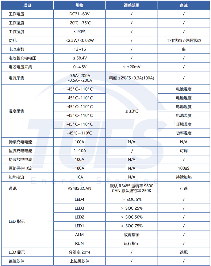 TU12-16S-100AP-中文.jpg